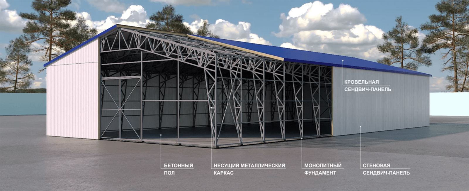 Складов из металлоконструкций в Краснодарском крае